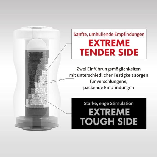 TENGA DUAL SENSATION CUP EXTREMES