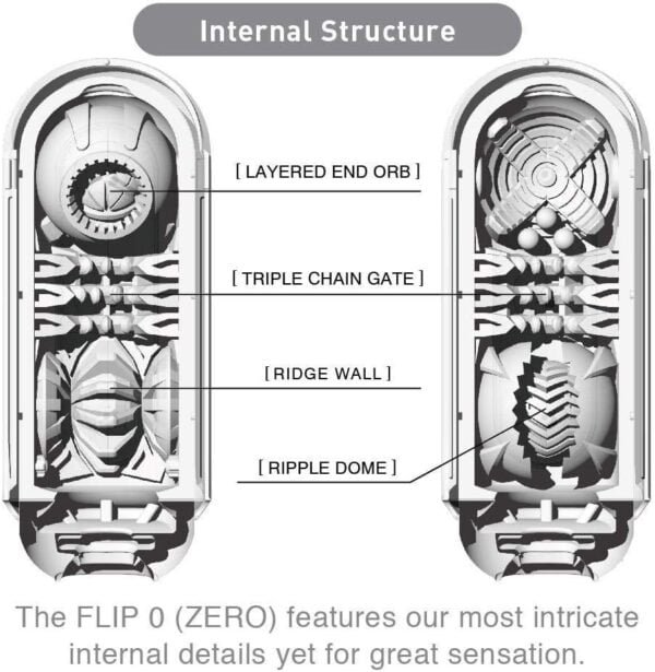 TENGA Flip Zero