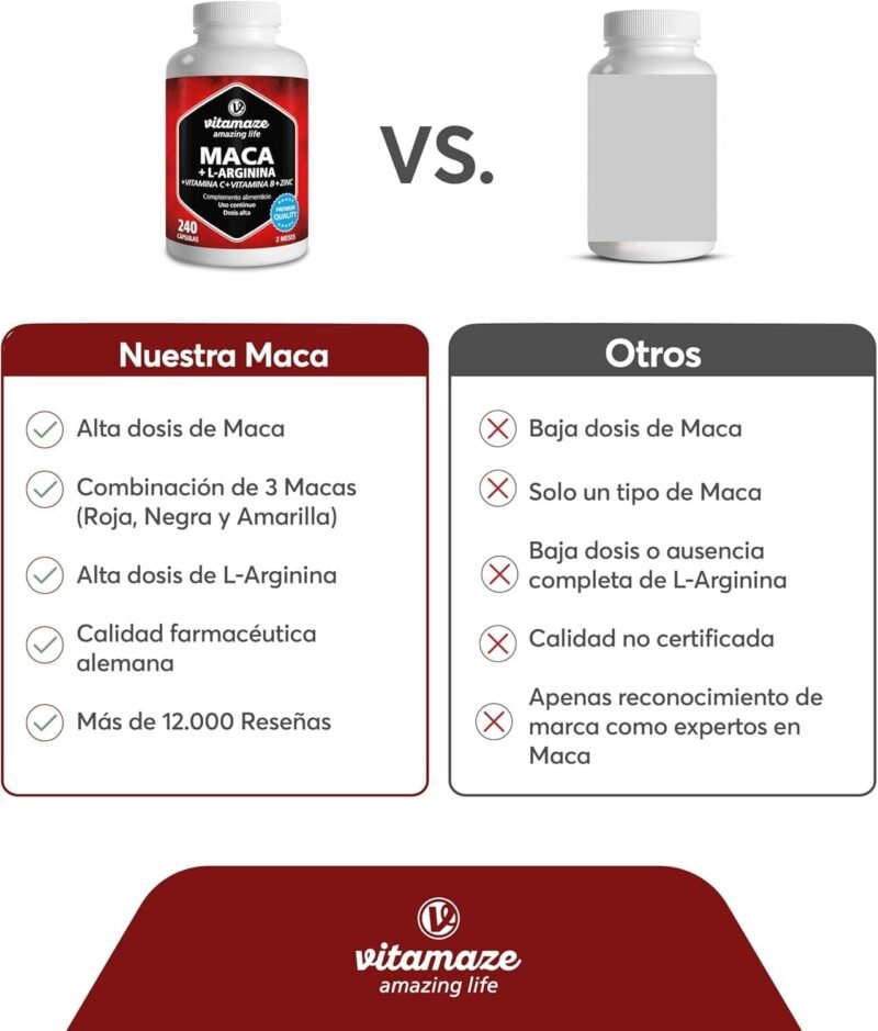 Maca de Alta Concentración 4000 mg en Polvo + L-Arginina + Vitaminas + Zinc, 240 Cápsulas